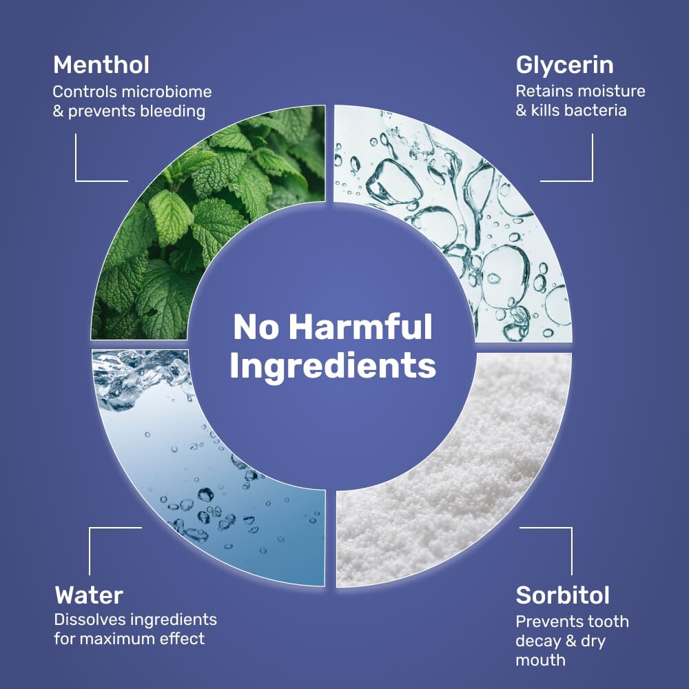 The ingredients in the WellaWhite whitening foam